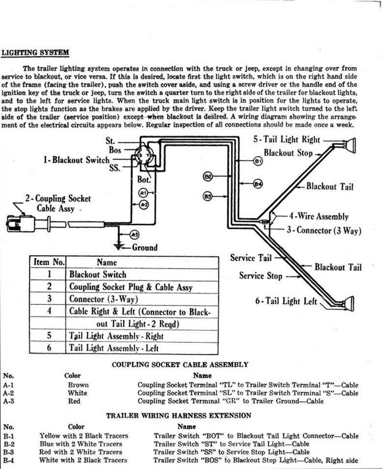 Wiring Schematic For Hydraulic Pump In Dump Trailer