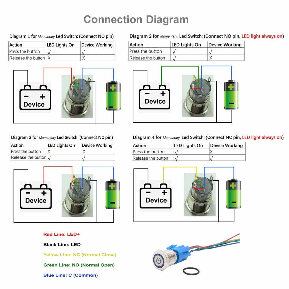 Wiring A Push Button On Off Switch A Step By Step Guide