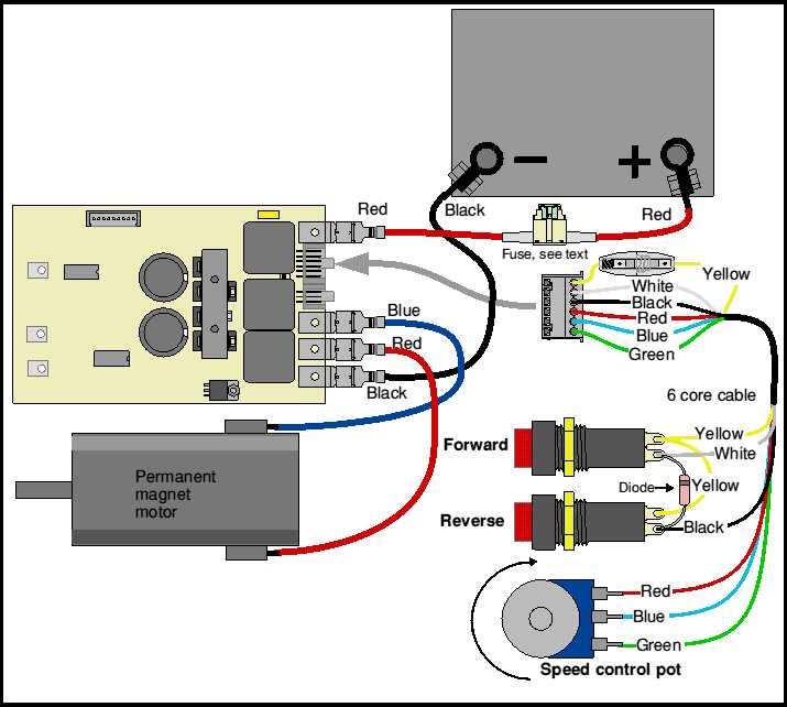 Ultimate Guide Wiring Diagram For Toggle Switch Ignition Push Button Start