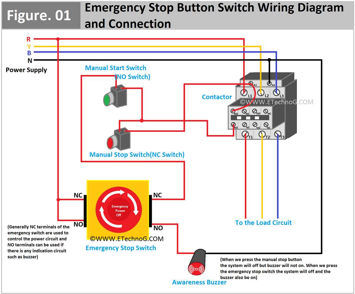 How To Wire A 3 Phase Emergency Stop Button Step By Step Guide