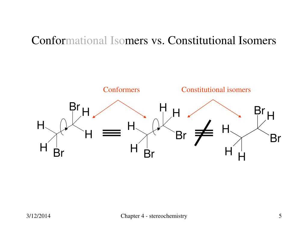 Understanding Energy Diagrams In Organic Chemistry A Comprehensive Guide