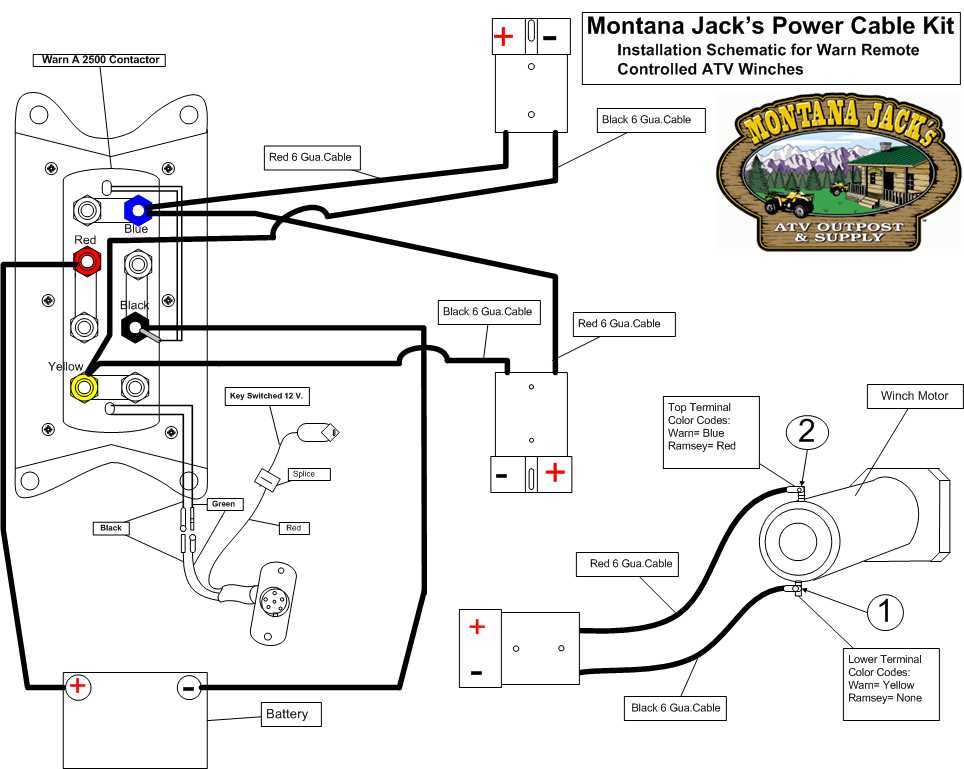 How To Install And Wire An ATV Winch A Comprehensive Wiring Schematic