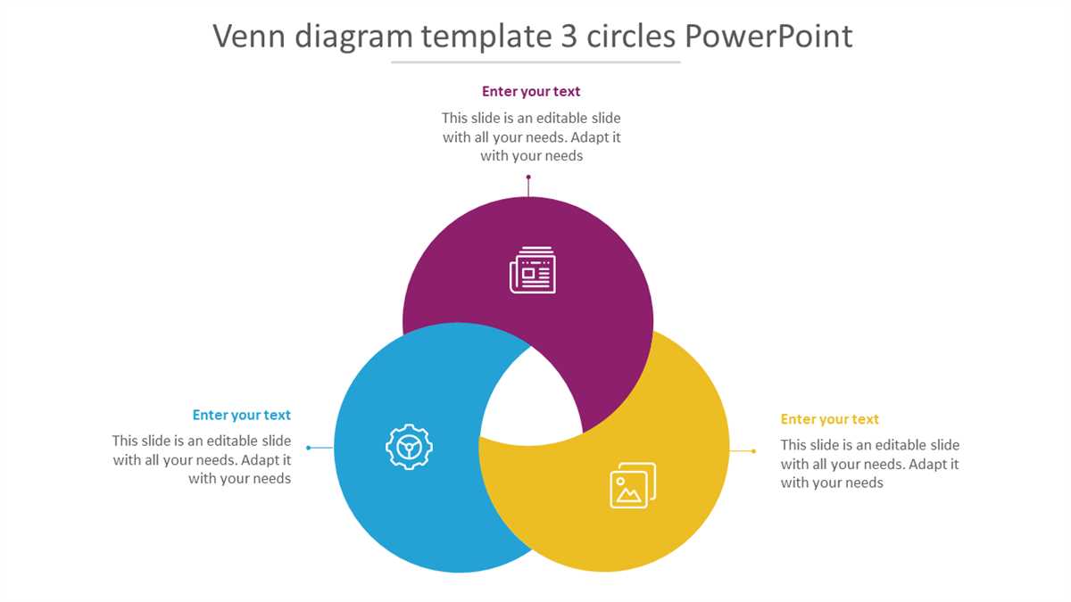 Effortless Organization Triple Venn Diagram Template For Google Docs