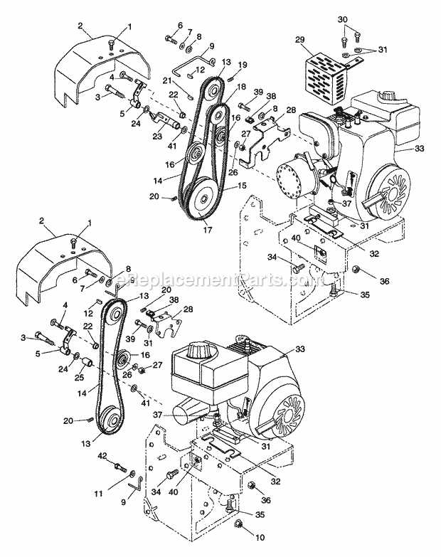 Exploring The Inner Workings Of A Craftsman Front Tine Tiller An In