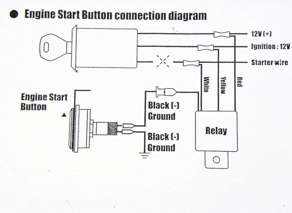 How To Wire The Ignition Switch For The Predator 420 Step By Step