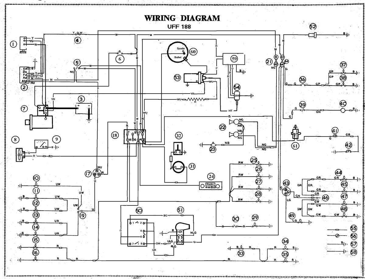 The Ultimate Guide To Understanding Heatilator Wiring Diagrams