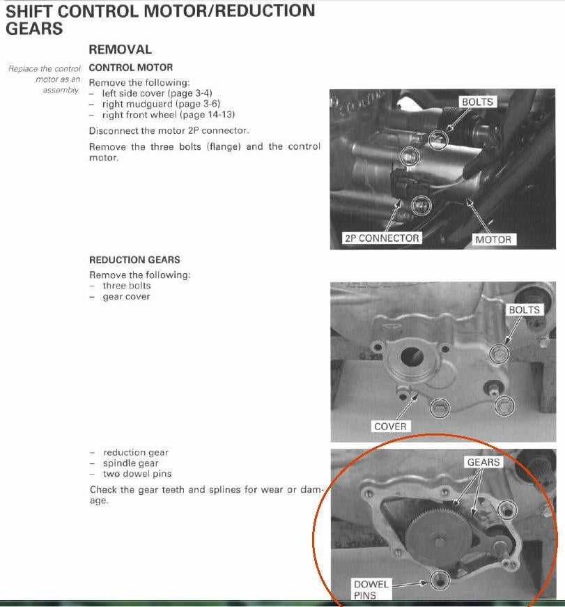 The Ultimate Honda Rancher Parts Diagram For Easy Repair And Maintenance