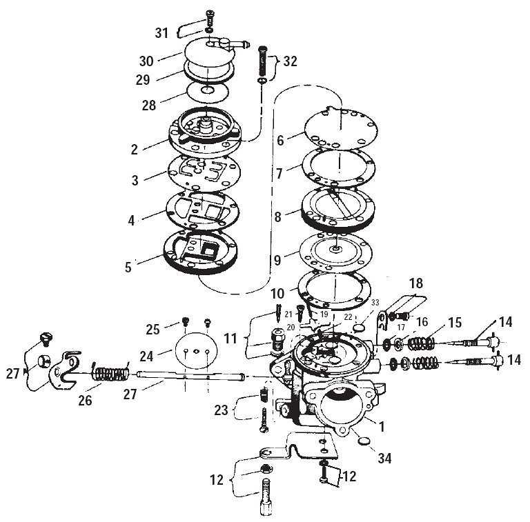 Understanding The Mikuni Carb Diagram For Yamaha Motorcycles A