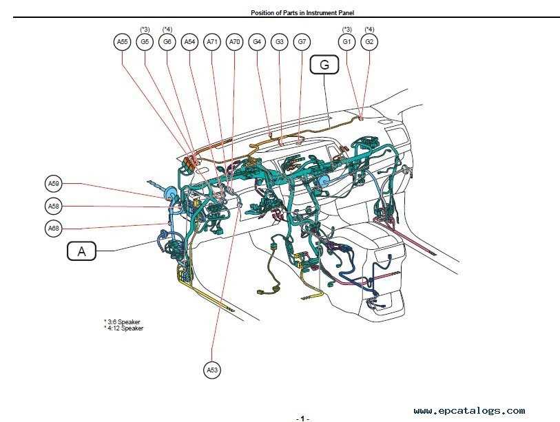 The Ultimate Toyota Highlander Body Parts Diagram Everything You Need