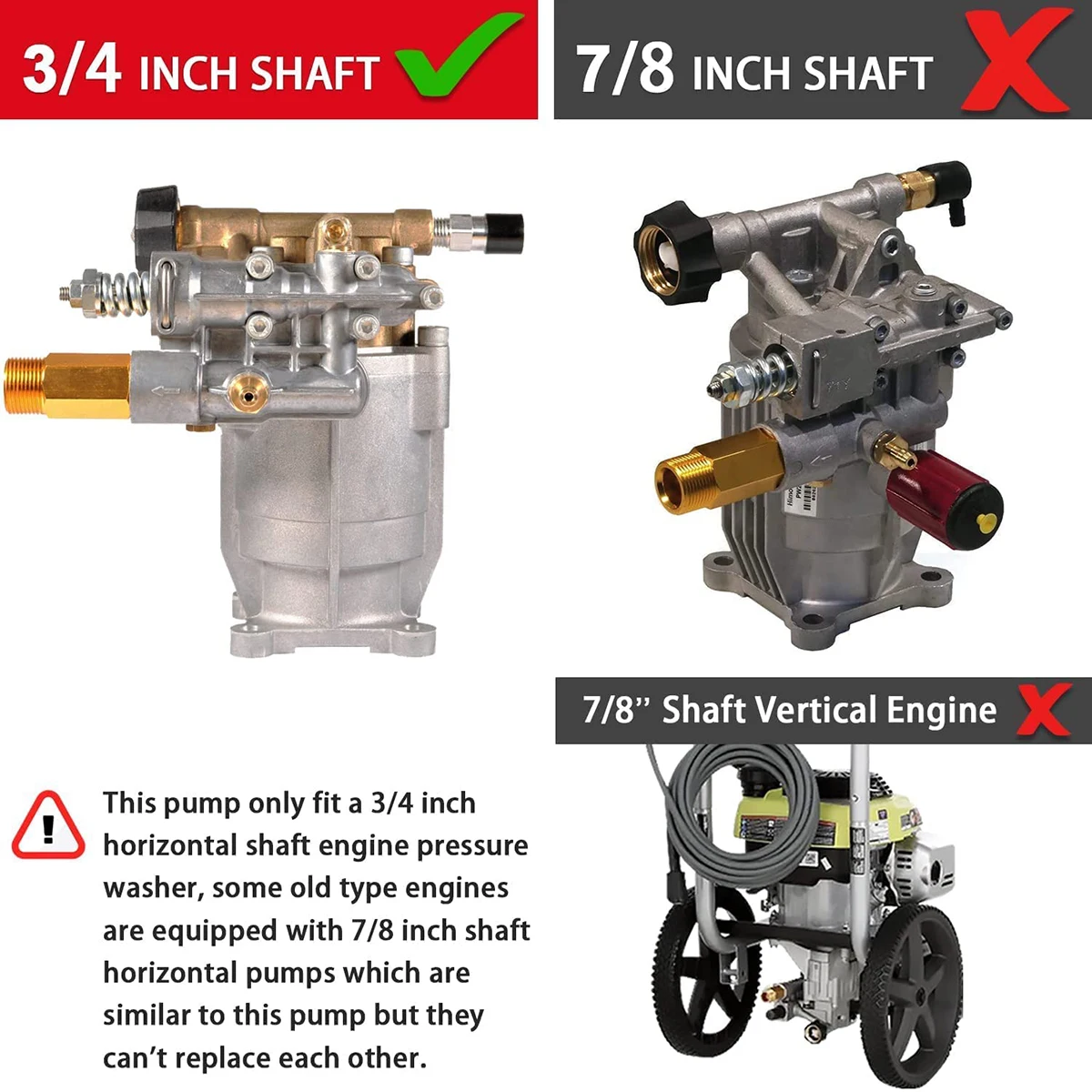 The Ultimate Guide To Understanding Troy Bilt Pressure Washer Pump