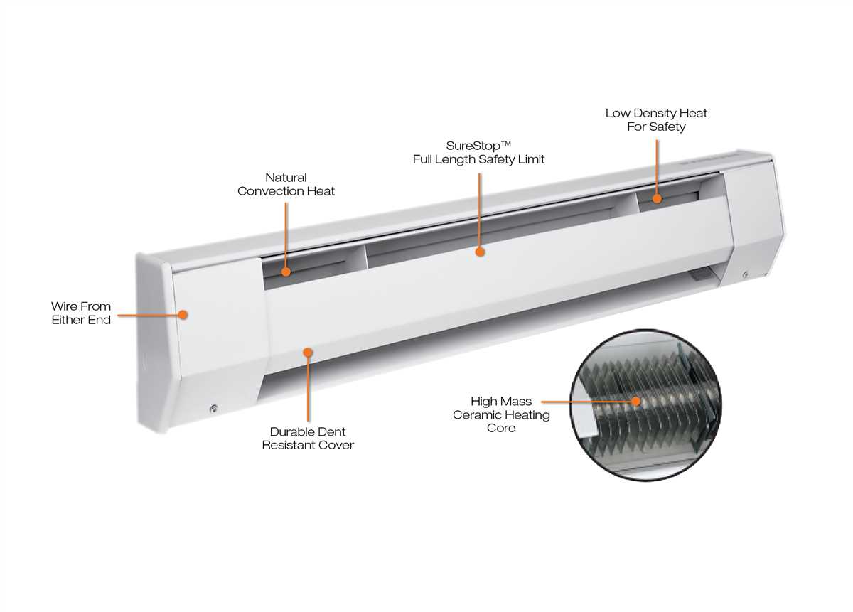 How To Efficiently Wire Baseboard Heaters In Series A Step By Step Guide